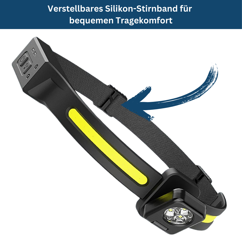 Pivot Headlamp