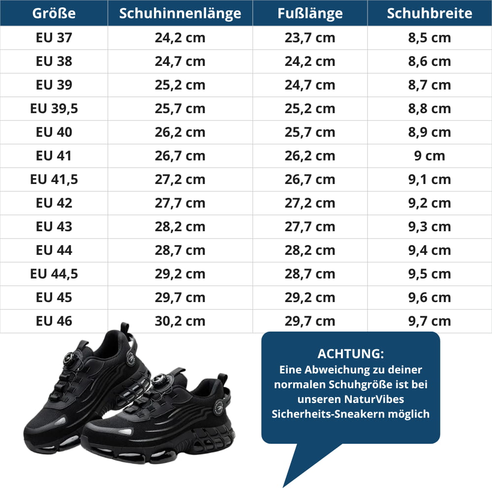 Safety Sneakers with Steel Toe & Dial Closure