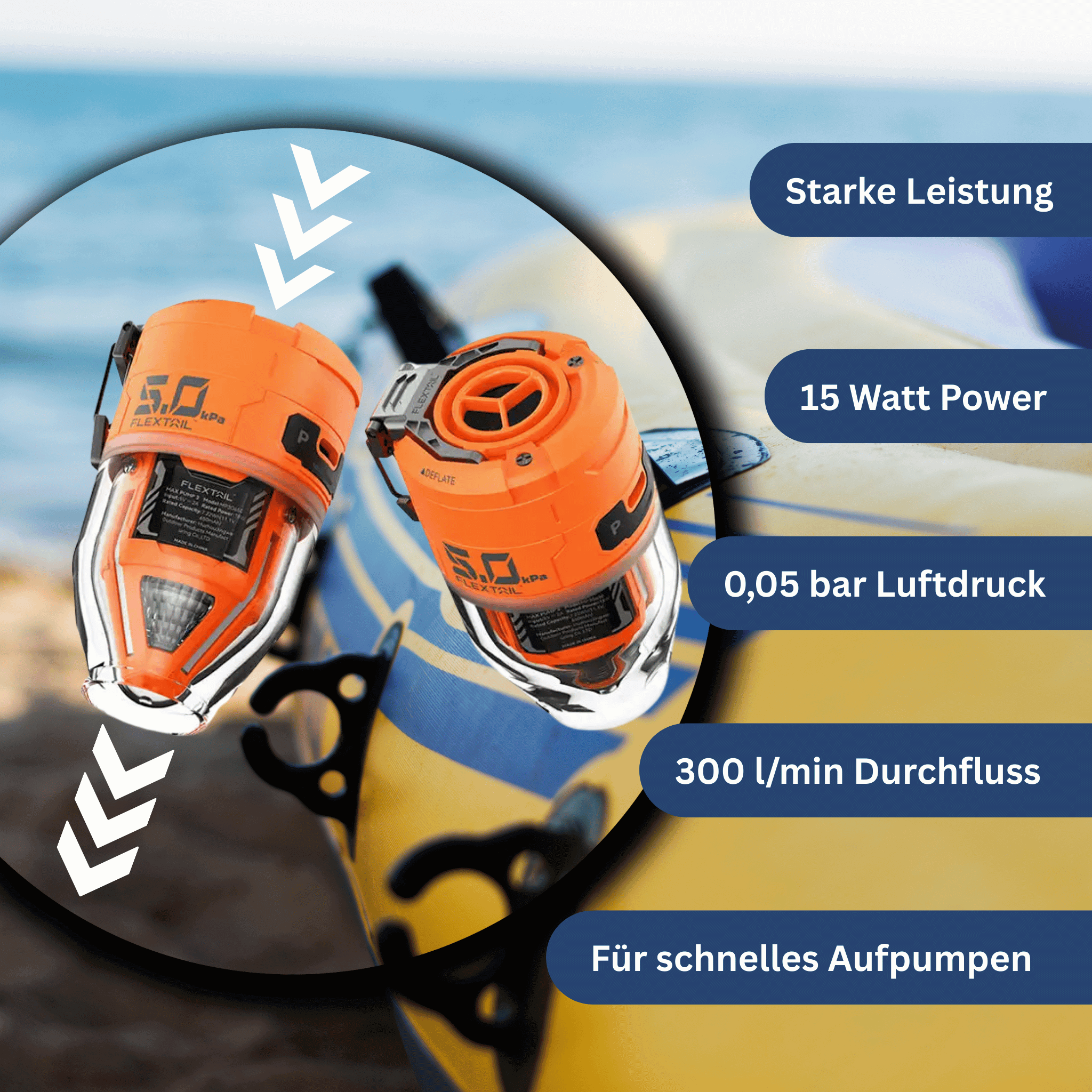 Mini Pump Pro – Compact & Powerful