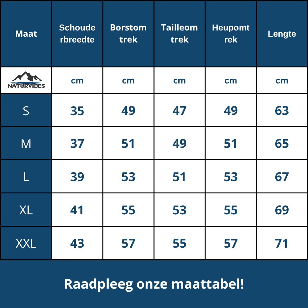 ThermoCore Pro maattabel in centimeters
